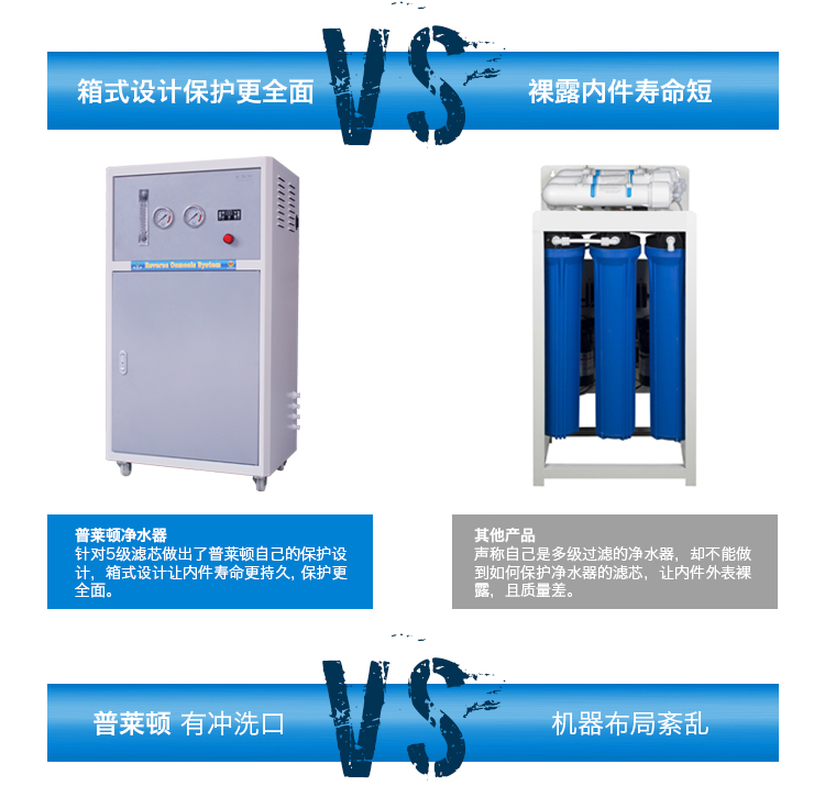 400加仑商用纯水机0_17