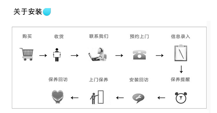 400加仑商用纯水机0_27