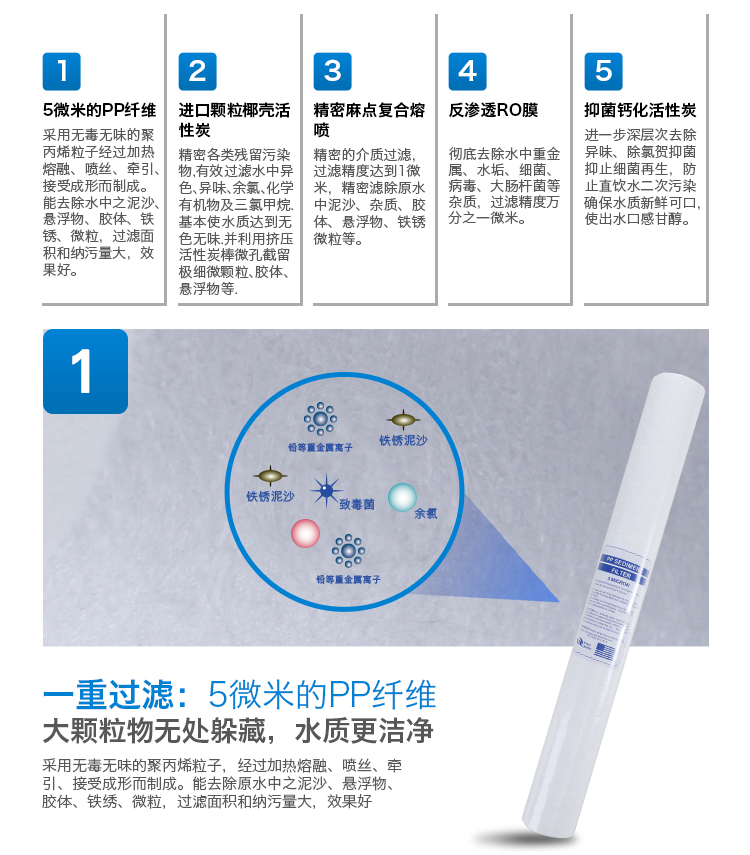 400加仑商用纯水机0_10