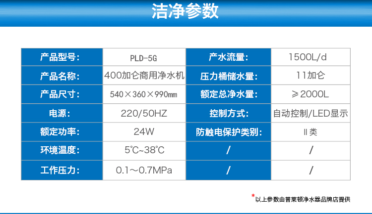 400加仑商用纯水机0_03